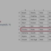 Array Variables Introduction