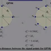 Mod10lec30