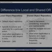 UFT QTP Tutorials For Beginners 5 How To Add Objects To Local Object Repository