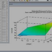 Statgraphics Response Surface Explorer