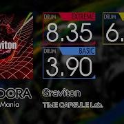GITADORA Graviton EXTREME BASIC Drum