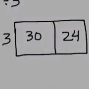 The Distributive Property Of Division Array Model