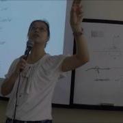 Principles Of Communications Frequency Modulation