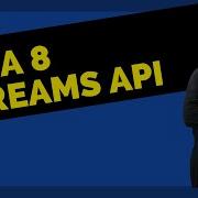 Java Streams Part 1 Introduction Java 8 Interview Questions