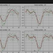 B Spline Curve Fitting Example