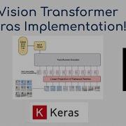 Vision Transformer Keras Code Examples