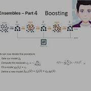 How Does Boosting Really Work Boosting Math Step By Step Explained Machine Learning Ensembles