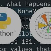 Matplotlib Pyplot Savefig Outputs Blank Image