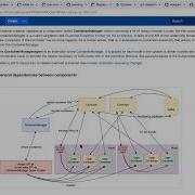 2018 06 20 Apache OpenWhisk Tech Interchange Zoom Meeting