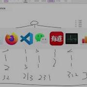 60 Permutation Sequence Leetcode In Go Backtrack 回溯