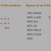 8051 Program To Multiply Two 8 Bit Numbers Or Find The Square Of A 8 Bit Number