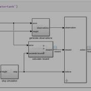 Creating Simulink Reinforcement Learning Environment And Training Agent Walkthrough