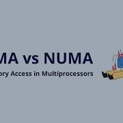 UMA Vs NUMA Memory Architectures
