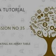 JAVA TUTORIAL 35 CREATING AN ARRAY TABLE