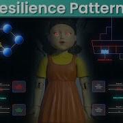 Top 5 Microservices Resilience Patterns