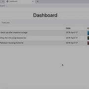 Delete Image File In Flask Python Tutorial Complete Website Part 13