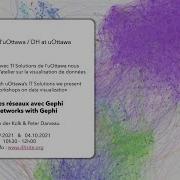 DH Workshop Data Visualisation With Gephi Part 1