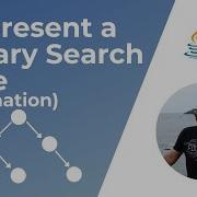 How To Represent Binary Search Tree In Java Animation