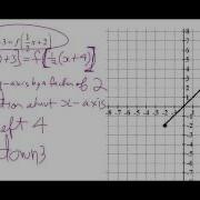 Combinations Of Transformations Pt 1