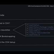 AWS CDK Setup Guide For Python