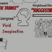 What Is Hypnosis How Does It Work Animated