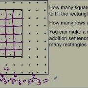 Partitioning Rectangles