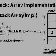 Stacks C Stack Array Implementation