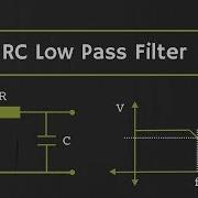 RC Low Pass Filter Explained