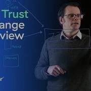 Zero Trust Exchange Overview