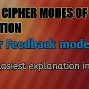 Block Cipher Mode Cipher Feedback Mode In Cryptography CFB In Cryptography Mscoder