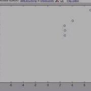 Artificial Potential Field