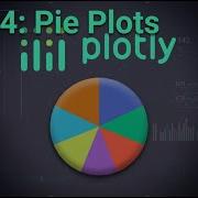 Master Plotly Pie Donut Charts From Beginner To Pro Part 4