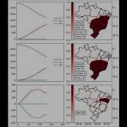 Simple Epidemic Model Variable Population
