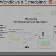 OW2 Webinar New Release Features Of ProActive Workflows Scheduling 2014