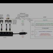 Viewing Multiple AVL Systems On A Single Plotter Using Python