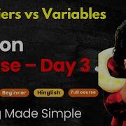 Python Identifiers Variables Explained In Simple Words Learn Python Basics For Beginners
