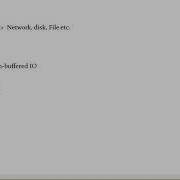 Console IO 1 Basics Of Console IO With Getchar Putchar In C