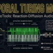 Praat AudioTools Temporal Turing Morph