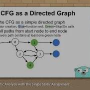 GopherCon 2025 Go Static Analysis With The Single Static Assignment Takuya Ueda