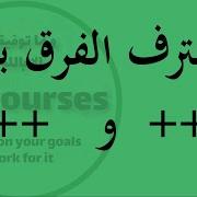 الفرق بين الزيادة السابقة و الزيادة اللاحقة في جافا Postfix Increment And Prefix Increment Java