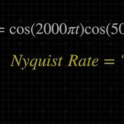 Solved Problem On Nyquist Rate Sampling Frequency Solved Problem