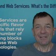 APIs And Web Services What S The Difference