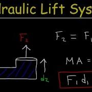 Pascal S Principle Hydraulic Lift System Pascal S Law Of Pressure Fluid Mechanics Problems