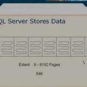 SQL Server 2005 Part 8 1