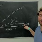 Time Complexity And Big O Notation Data Structures And Algorithms