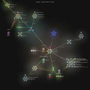 CloakHQ CloakBrowser Gource Visualisation