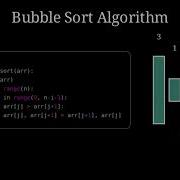 Bubble Sort Algorithm Visualized Manim