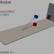 DualSPHysics Example CaseInitialMotion