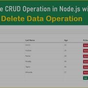 Node Js Tutorial Inline Table CRUD Operation In Node Js With MySQL Delete Data Operation