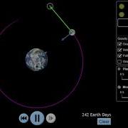 Gravity And Orbits Simulation Science Experiment Virtual Lab Simulation